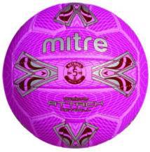 Mitre Attack Training Netabll 